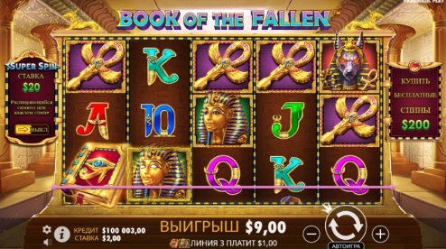 Игровой слот играть
